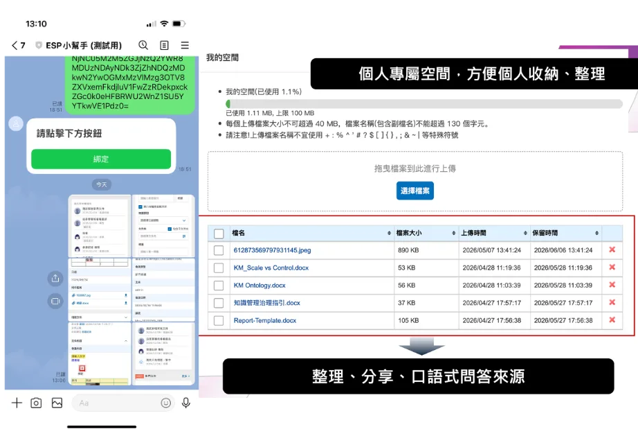 推播通知 ​即時同步資訊
