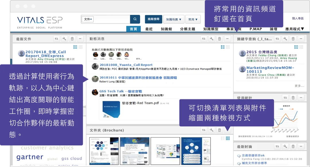 獨一無二專屬個人首頁，個人智能工作圈