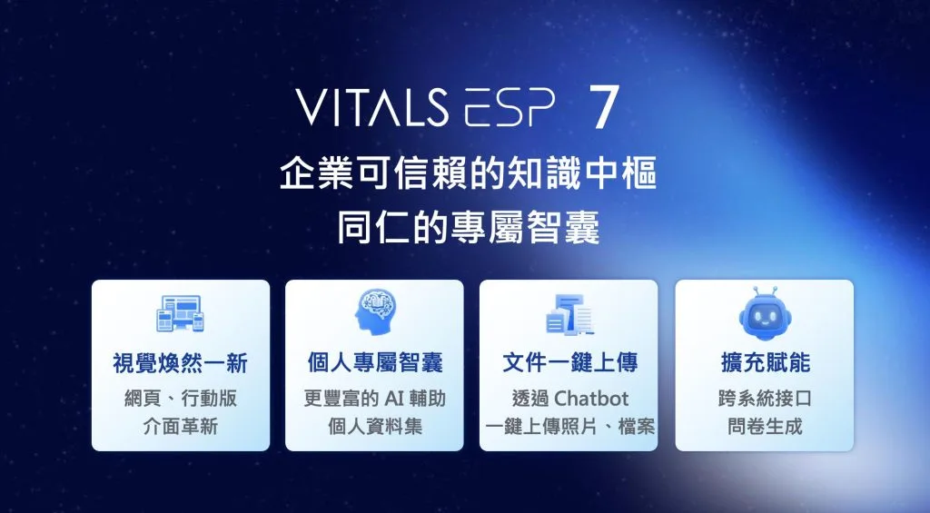 Vitals ESP 7 以四大面向強化產品功能，建構企業可信賴的知識中樞。
