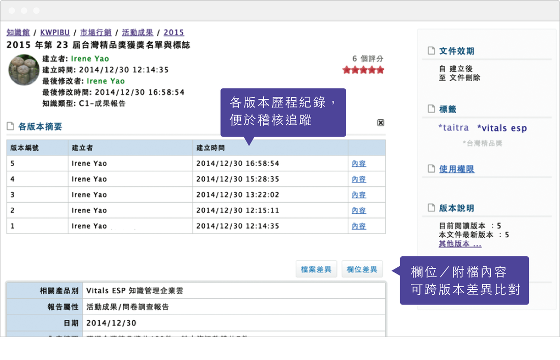 留存各版本歷程 自動比對版本差異