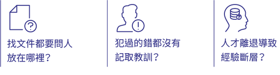 2019/12/13 Vitals ESP 教育訓練