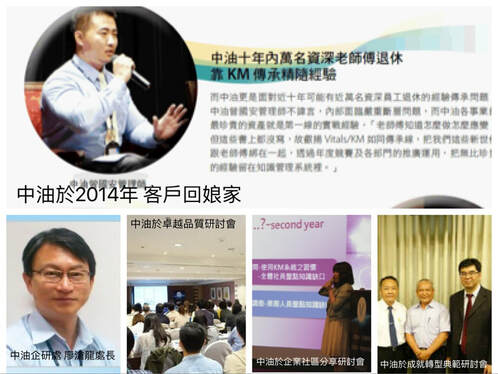 中油導入 KM 報導專區