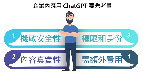 企業內應用 ChatGPT 要先考量