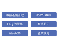 解決各種辦公作業疑難雜症的 All in one 知識管理系統 就靠 Vitals ESP 了！