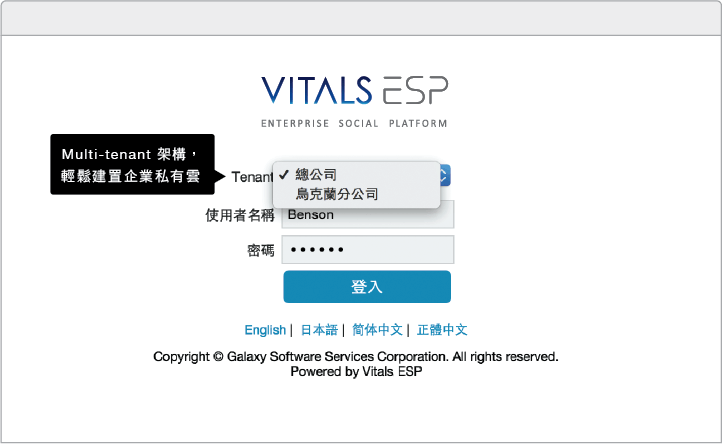 Vitals ESP登入畫面，可選擇各據點之帳號登入